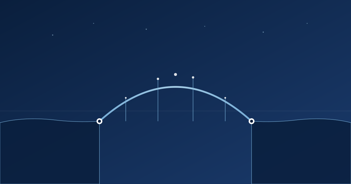 A bridge connecting two regions across a horizon